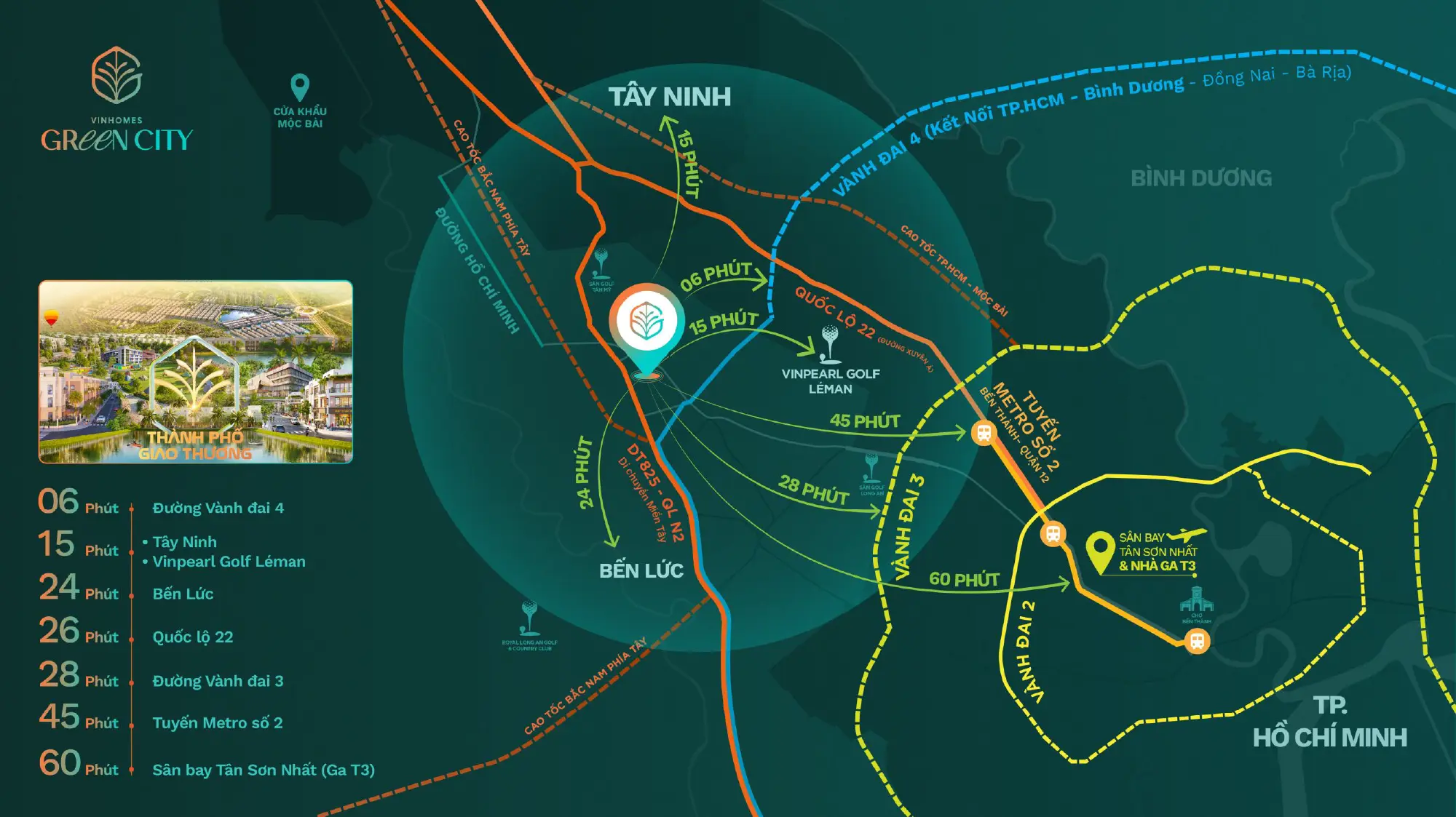 Vị trí vinhomes green city